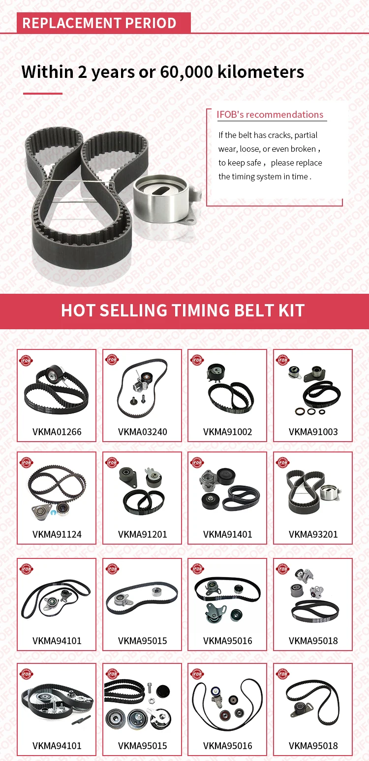 Ifob High Quality Timing Belt Kit For Duster K9k 796,K9k 830 7701477028