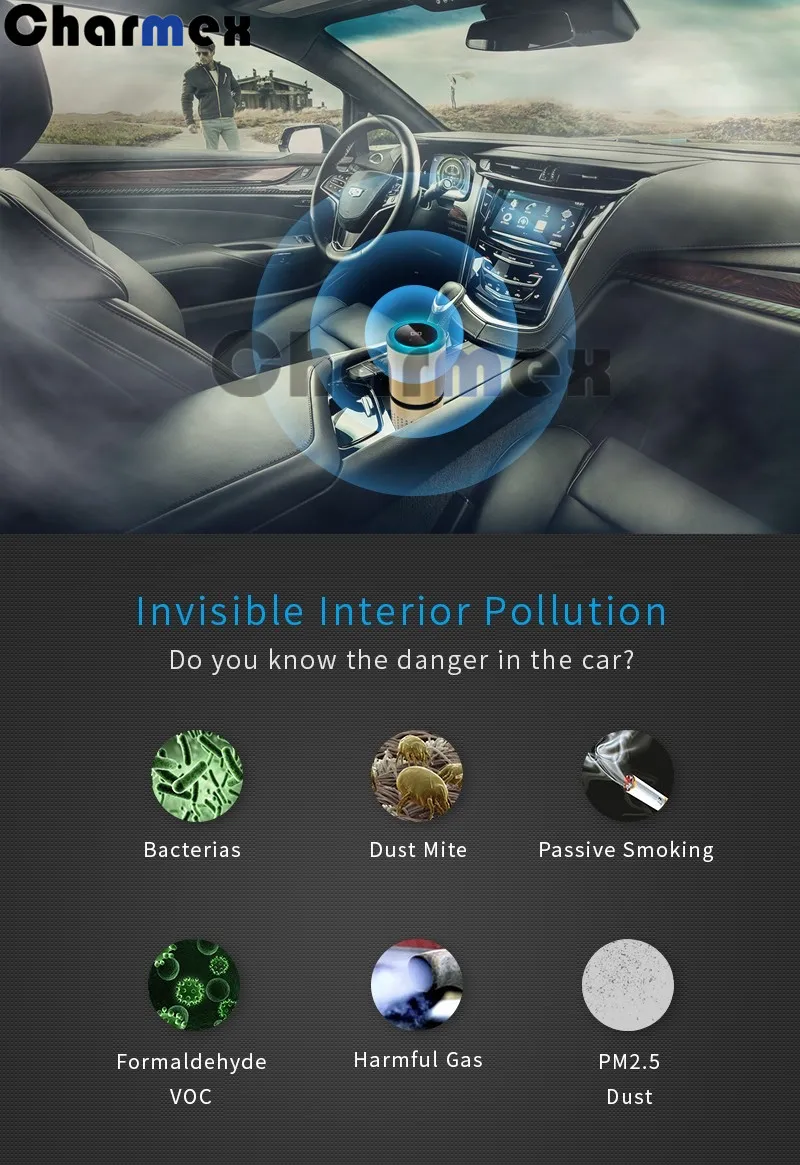 Car Air Purifier