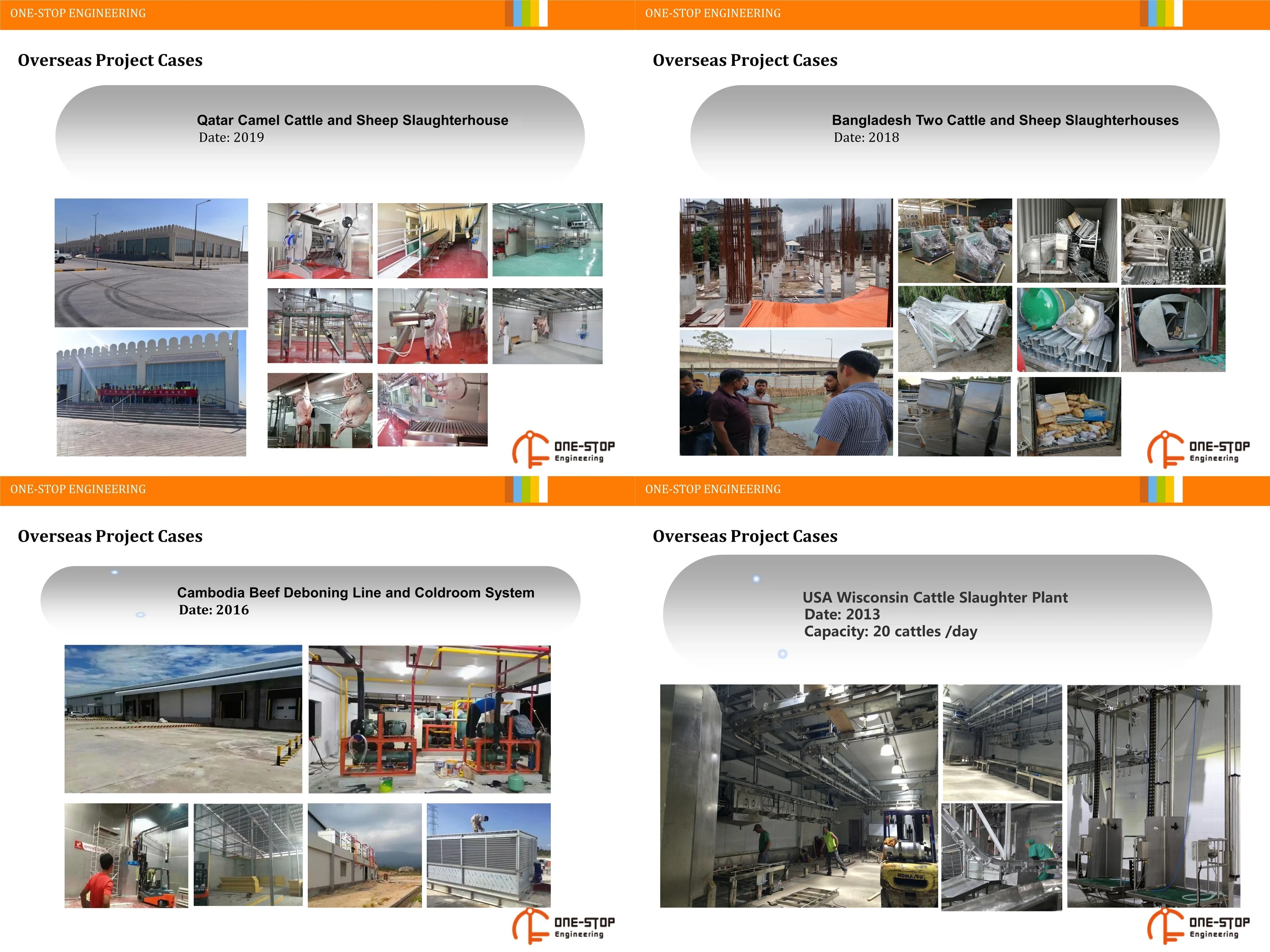 Frozen Iqf Tunnel Freezer, 380V, 500kg - detail 50