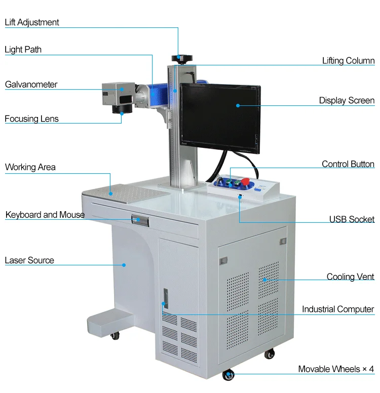 20w 30w fiber laser printing engraving marking machine for metal non-metal plastic in China