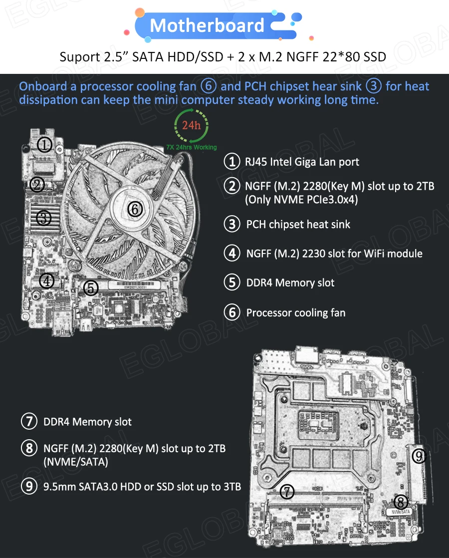 new top gaming computer i9 9880hk/8950hk 6 core 12 threads 12m