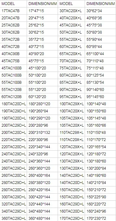 Precision Angular Contact Ball Bearing 30TAC62BDBC10PN7A for Machine Spindles