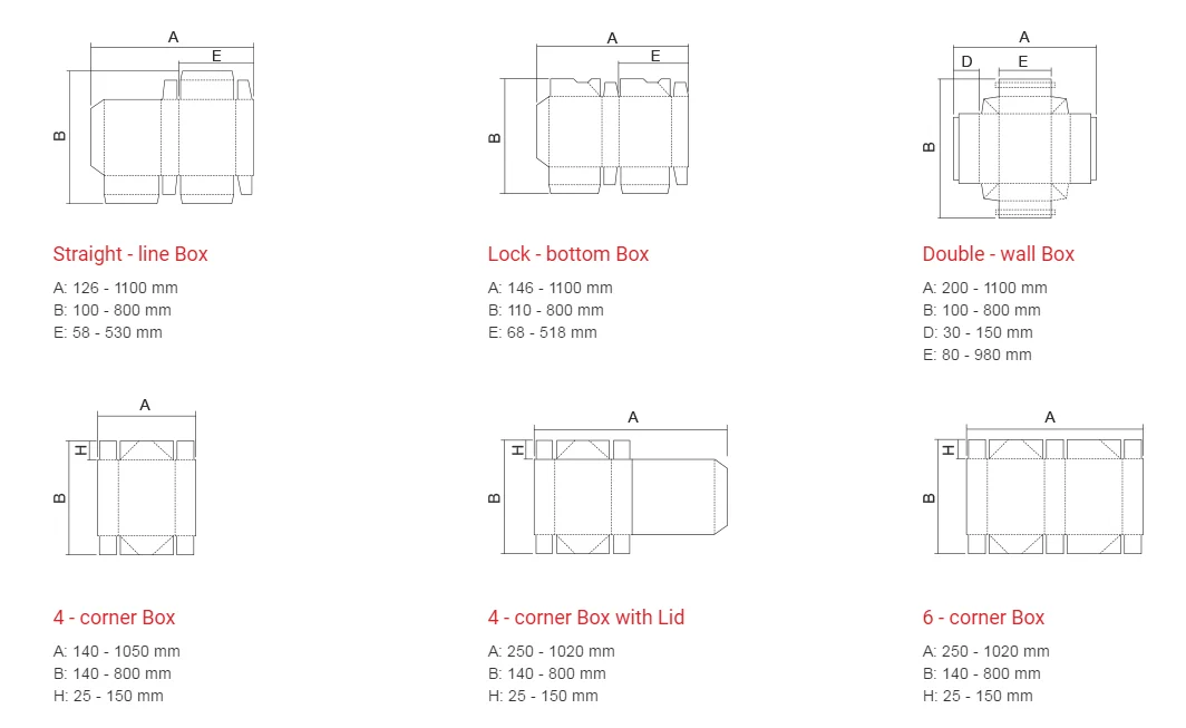 gluing machine corrugated