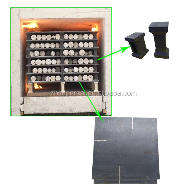 Sic Sintered Silicon Carbide Plate for Shuttle Kiln