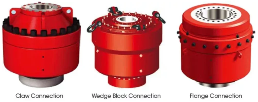 Flange Connection Annular Preventer BOP for Oil & Gas Equipment - 2000 ...