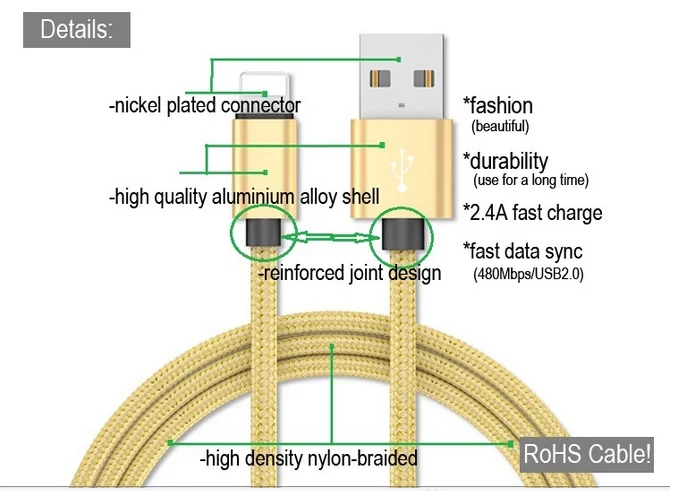 2.4A For iPhone Cable Charger Nylon Braided to USB Charging Cable For iPad iPhone X 7 8 6S 6 plus - ANKUX.COM