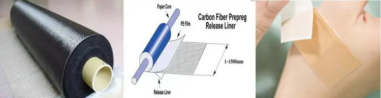 White Double Side 120gsm Silicone Coated CCK Release Liner Paper