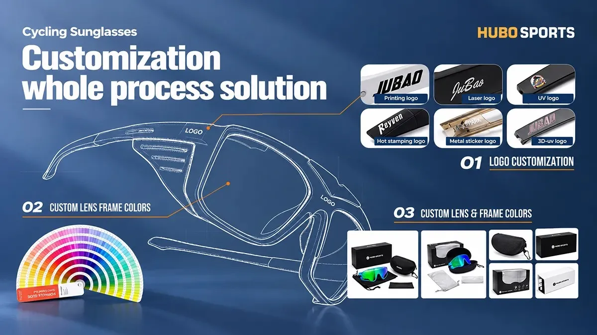 Custom sports eyewear OEM manufacturing process and private label branding options