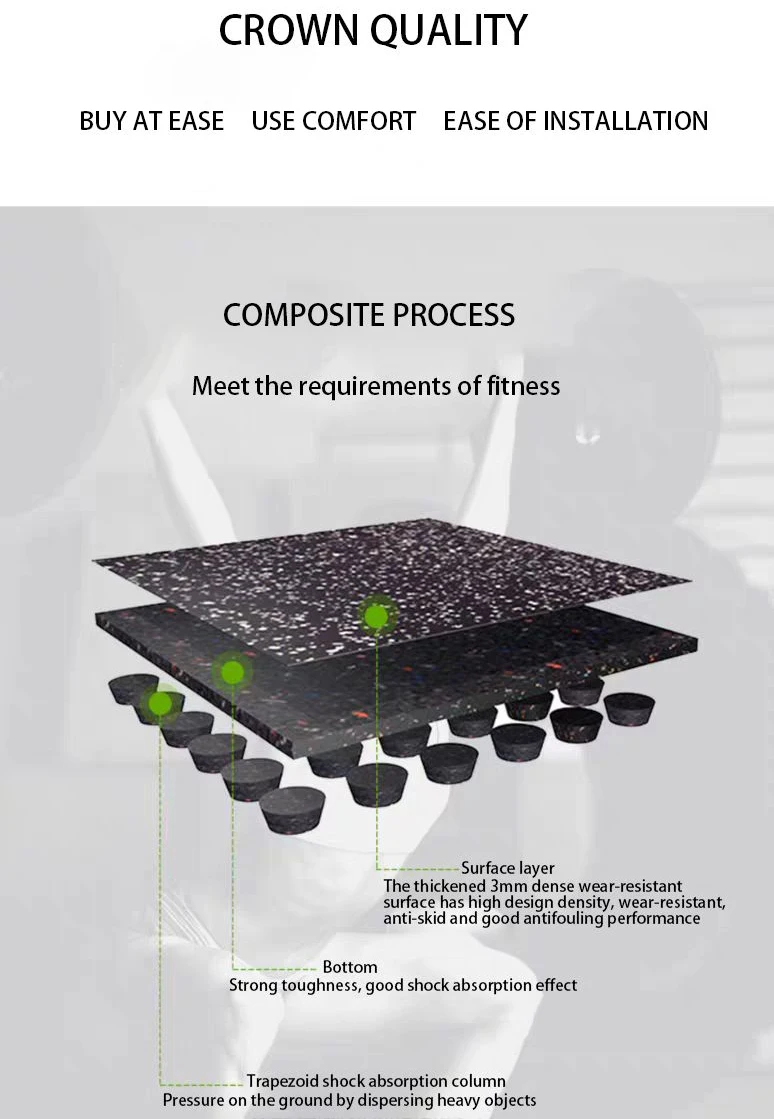 2021 Noise Insulating Rubber Flooring Tiles For Gym Fitness With Slips