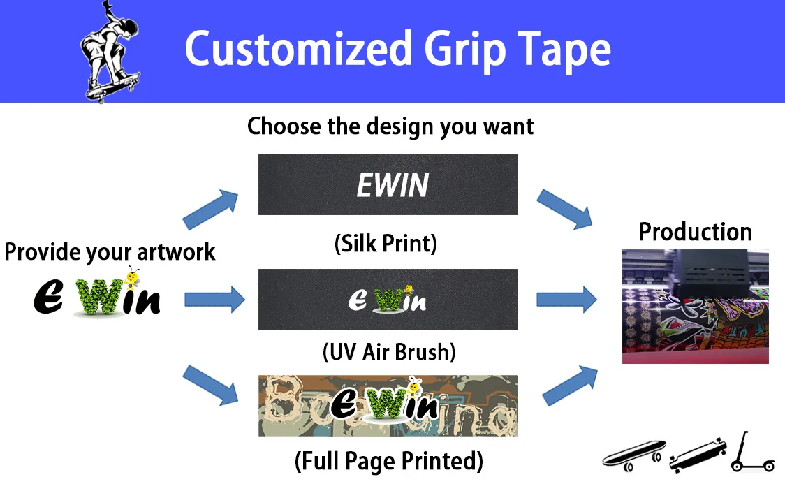 Skateboard grip tape