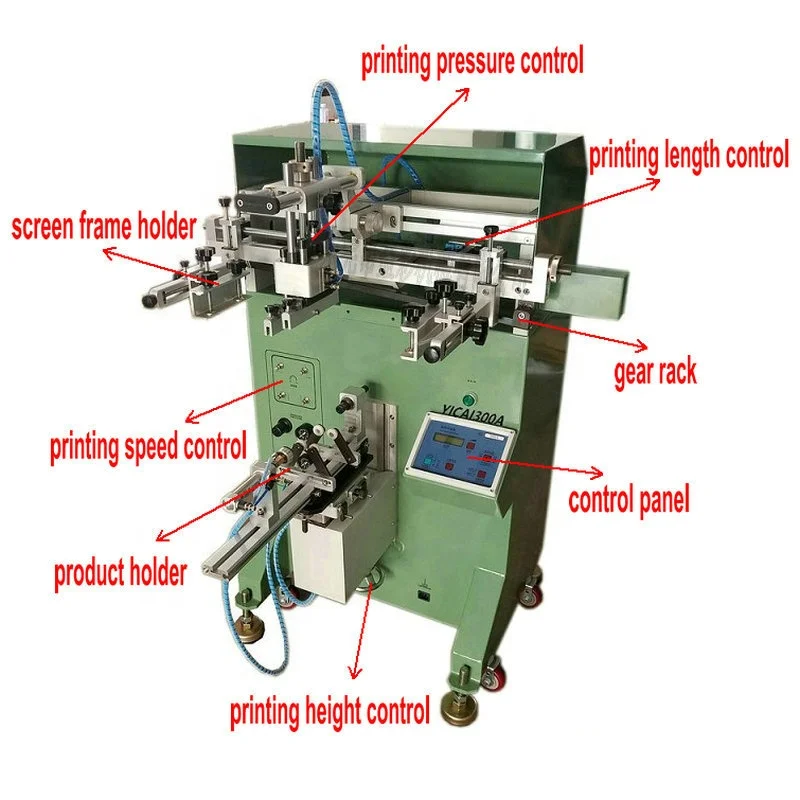 Syringe screen printing machine injector printer
