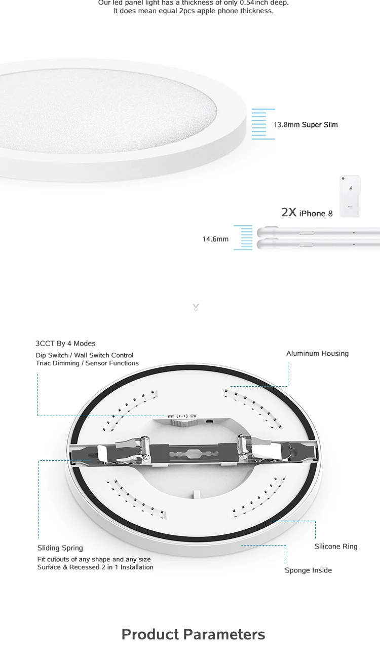 lanbot-led-panel-light_02