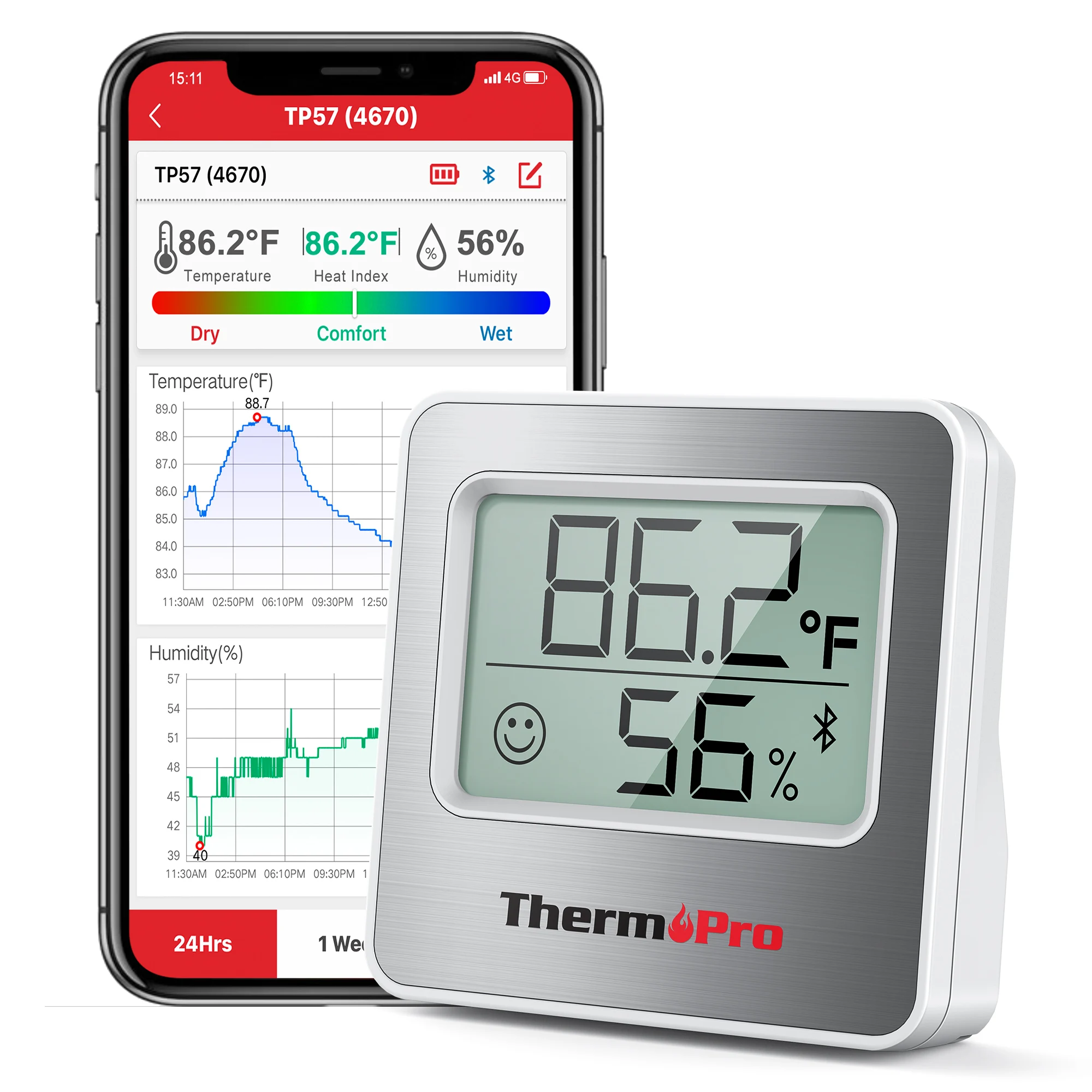 

ThermoPro Digital Hygrometer Room Thermometer Indoor Thermometer and Humidity Gauge with App Alert Data Storage, White
