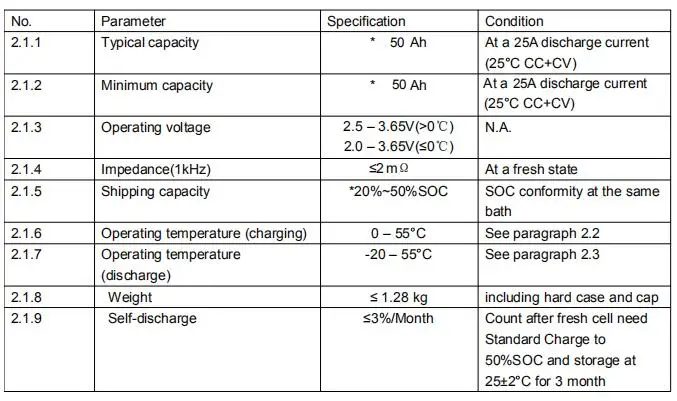 LiFePO4 battery pack box 330*172*225mm with lithium battery 12v 100ah 3.2V 400Ah 6.4V 200Ah 24v 50Ah 100A 200A 500A discharge