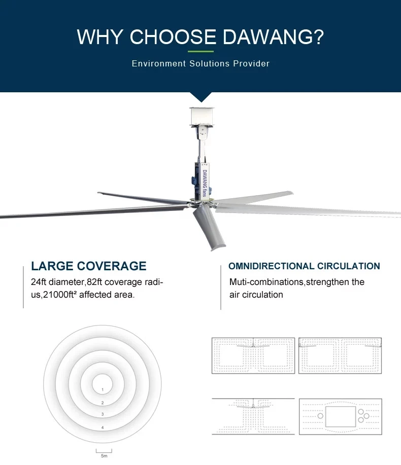 ac dc ceiling fan