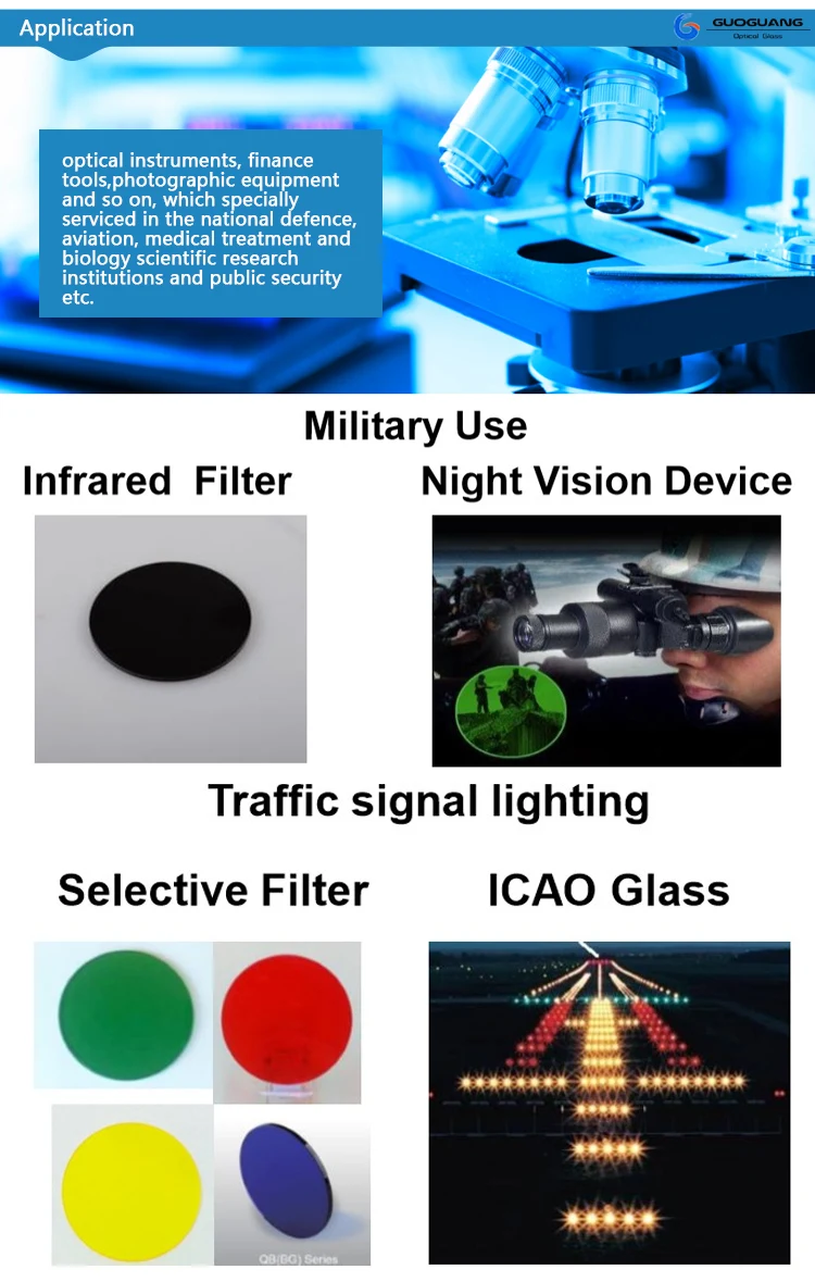 ir filters with custom size