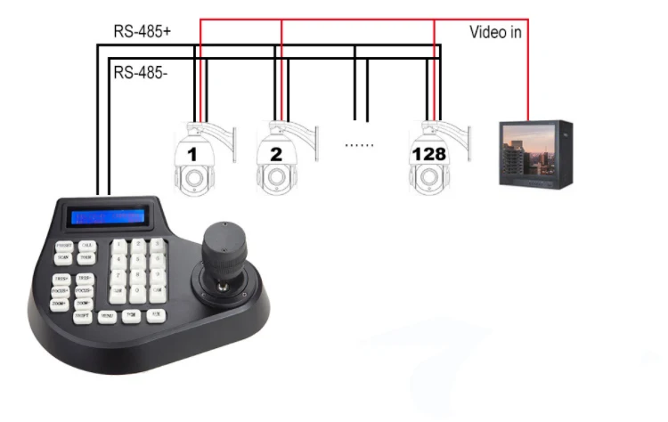 CCTV Joystick Keyboard Controller LCD Display for PTZ Speed Dome Camera Control