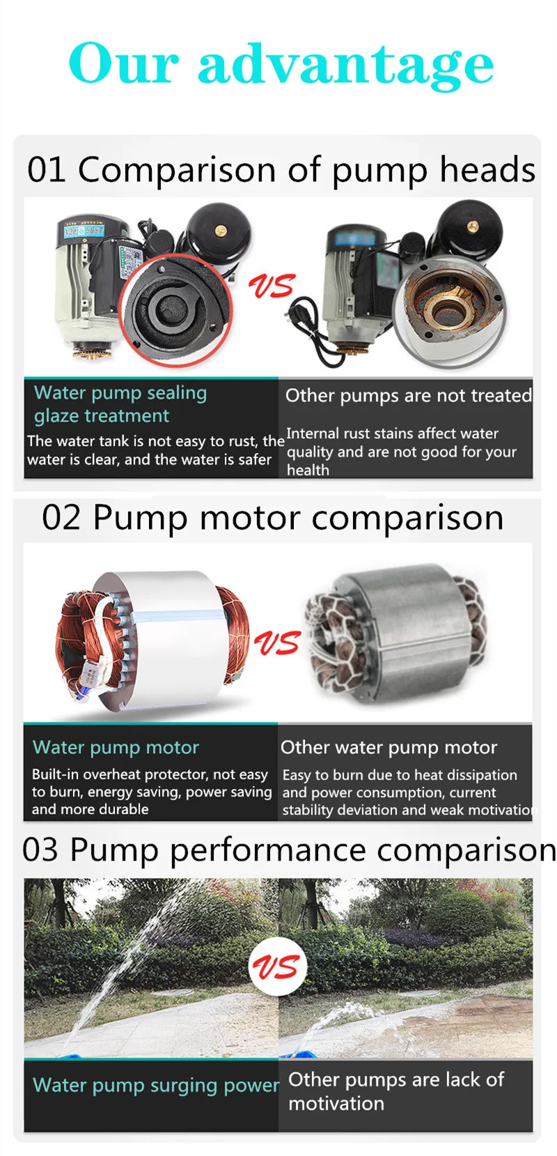 Household Automatic Self-Priming Water Booster Pump Pressure Control 220V Electric Self-priming Domestic Home pump