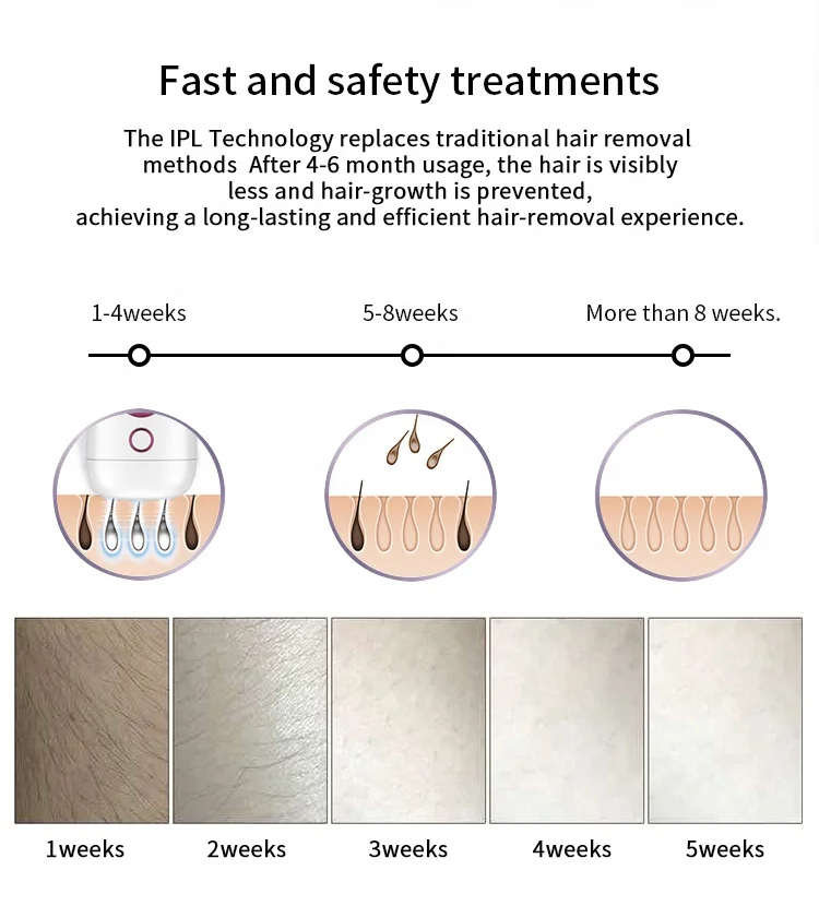 
ipl epilator at home use permanent laser hair removal machine 