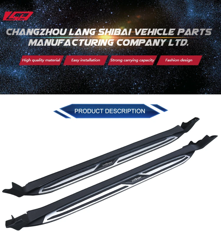 Door Defender Side Step For Car Ford Ecosport 2018 2019 Buy For Ford