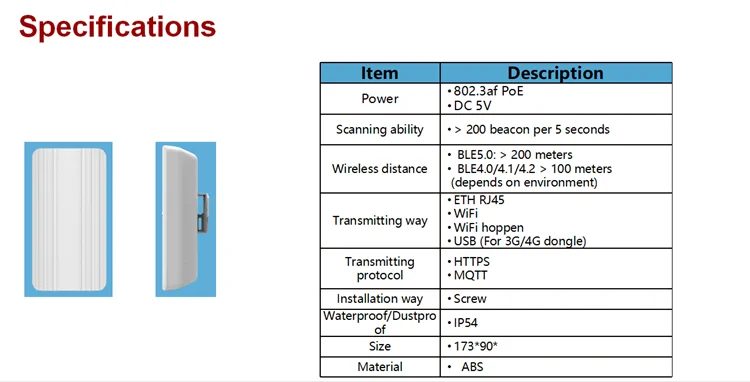 BLE gateway gsm Nordic chipset tuya zigbee beacons lora beacon gateway - ANKUX.COM