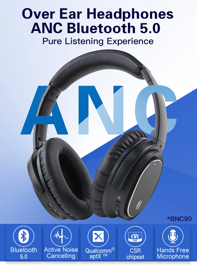 High Quality Noise Cancelling Headset Foldable Auriculares - ANKUX.COM