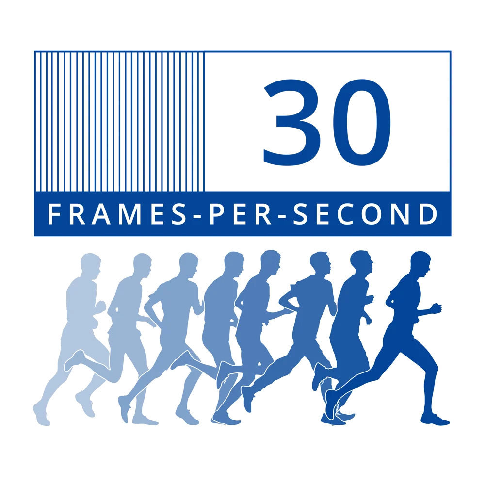 Frames per second.