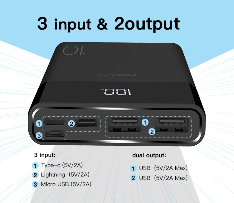 Yesido High Capacity Powerbank Dual Usb Port Mobile Phone 10000Mab Power Bank Portable