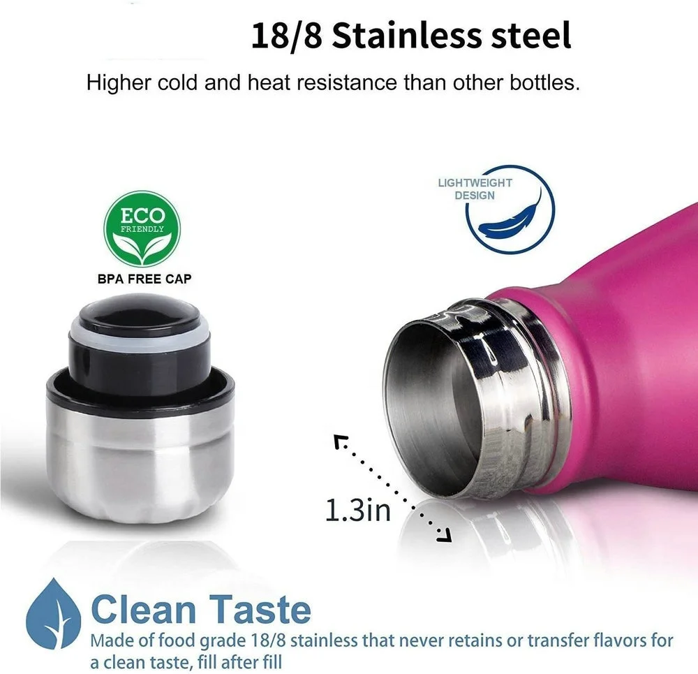 
SKIRTON 500ml Custom logo double wall stainless steel water bottle vacuum insulated cola shaped water bottle wholesale 