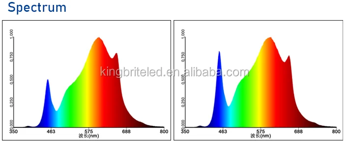 uv ir.png