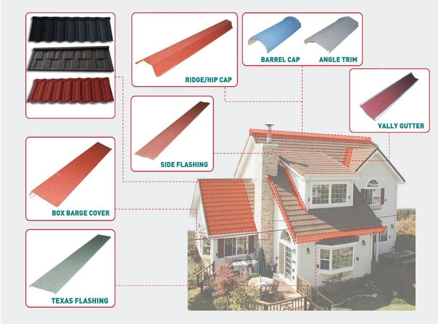 stone coated roof tile 100