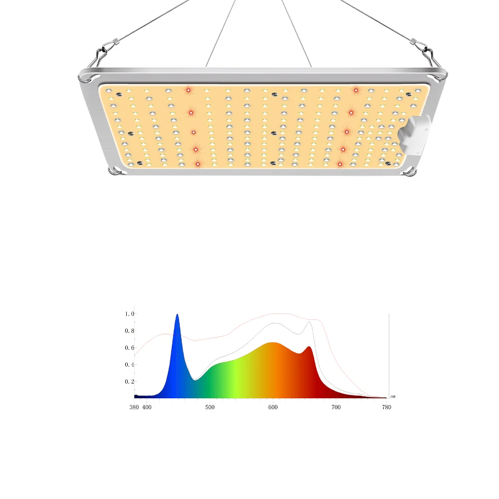 Cheap Factory Price mars hydro ts1000 led light full spectrum 1200w 1800w 2000w grow lights cmh for 100% safety