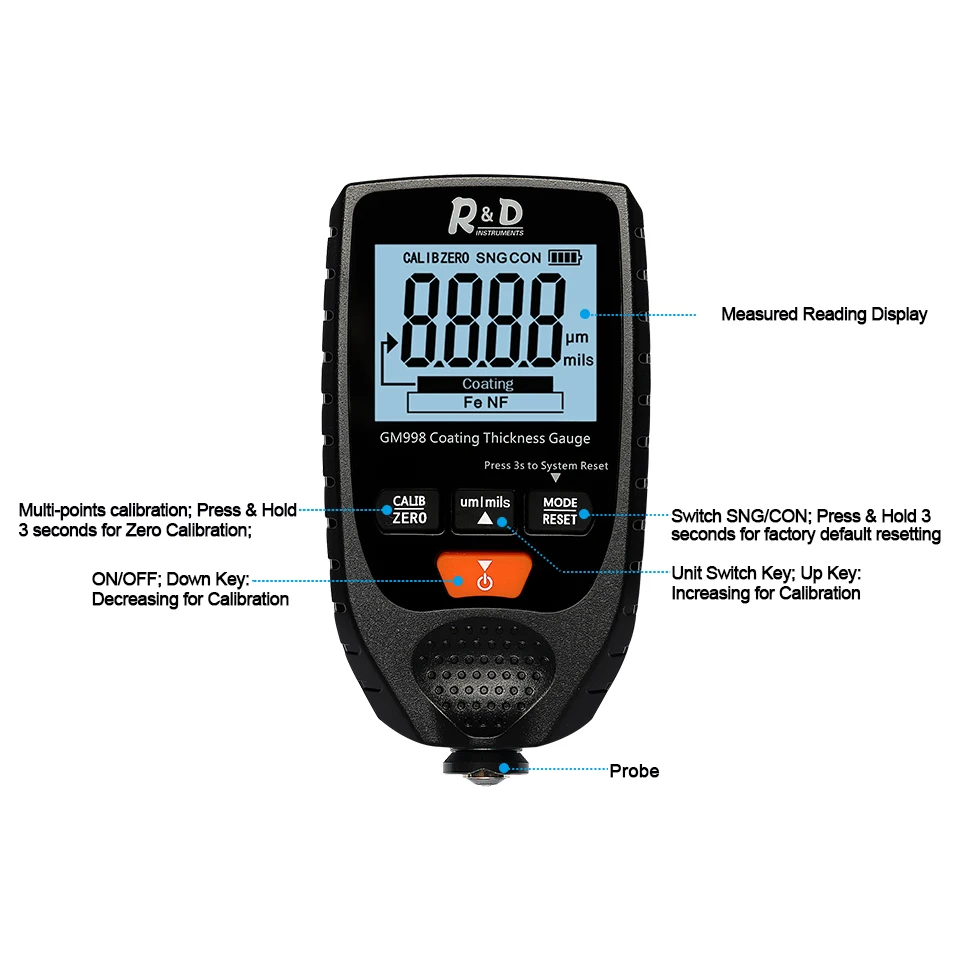 
GM998 coating thickness gauge car paint tester 0-1500um Fe & NFe probe high quality LCD with Backlight display film meter 