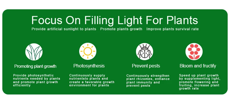 Greenhouse Garden Hydroponics Succulent Growing 100W Plant Led Grow Light