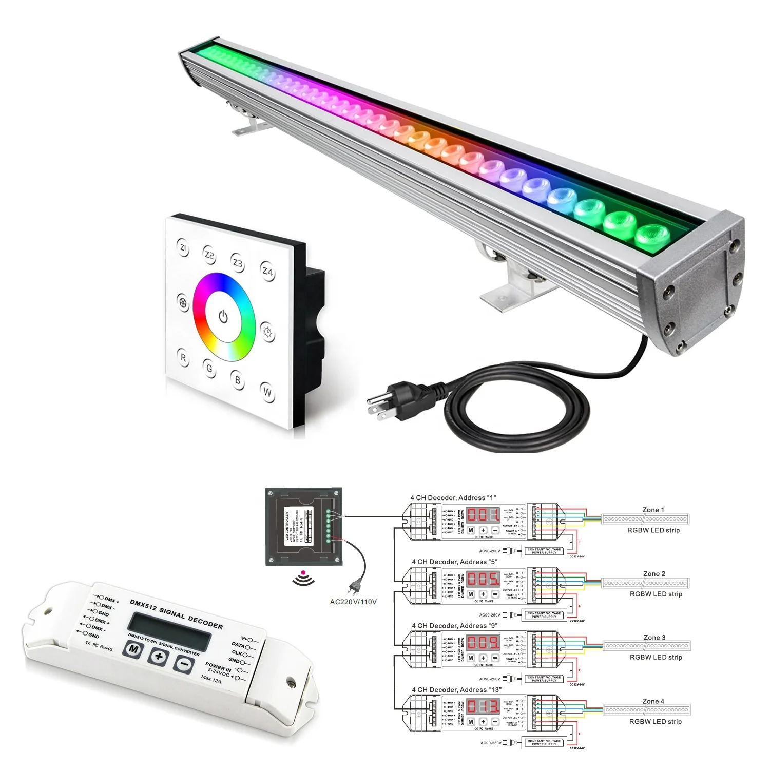 

RGBW Panel controller Can Control DMX512+2.4G DC5V-DC24V LED Wall Wsher Lights RGB Color Changing Dimmable LED Linear Lights Bar