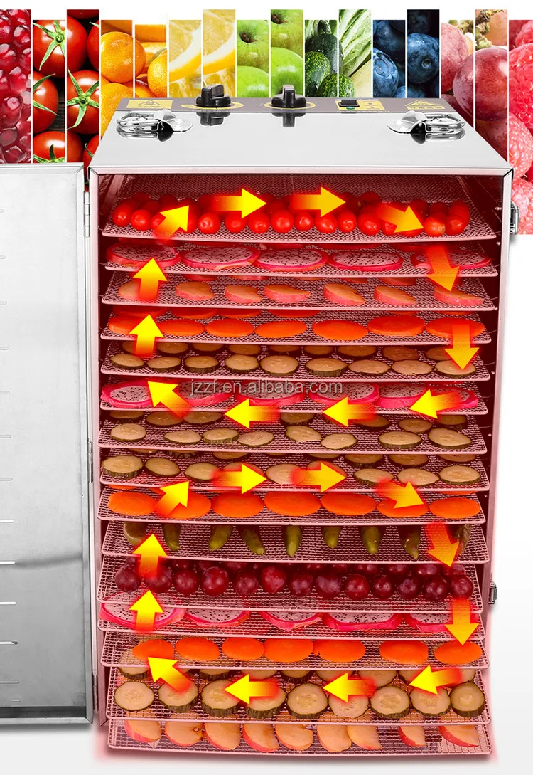 Dried Fruit Making Machine 16layers Buy Beef Jerky Making Machine