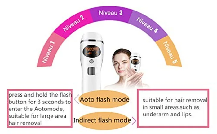  Painless Hair Removal (2).jpg