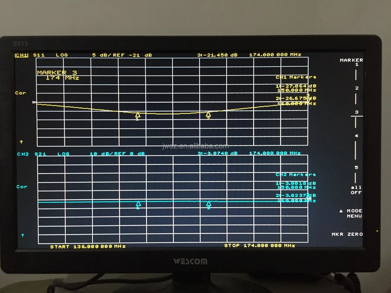 14-136-174 MHz