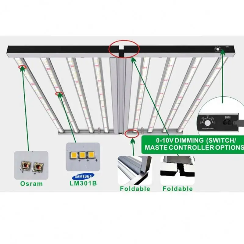 Fluence Spydr 2p Gavita PRO 1700 LED 880W 8 bars LED Grow Light Bar for Veg Bloom