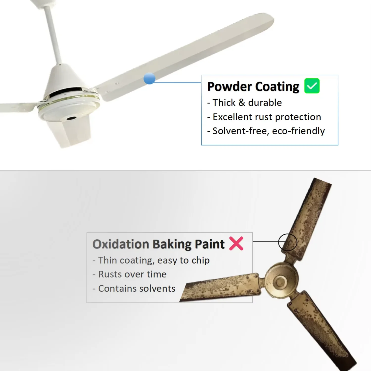 Ceiling Fan, 39W, Copper, BLDC, 9-Speed - detail 20