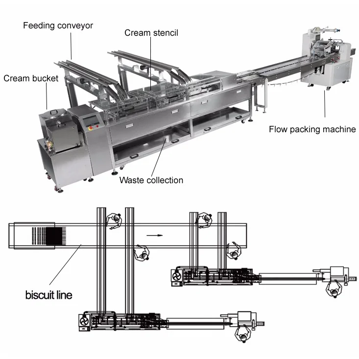 biscuit sandwich machine 6.png