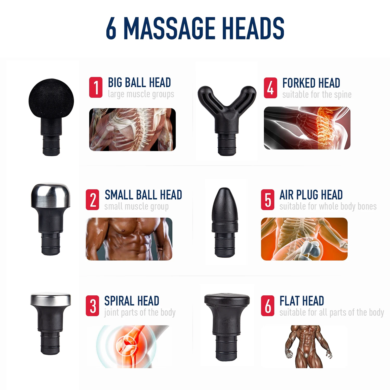 Mini Therapy Massage Guns Muscle Massager Pain Sport Massage Machine