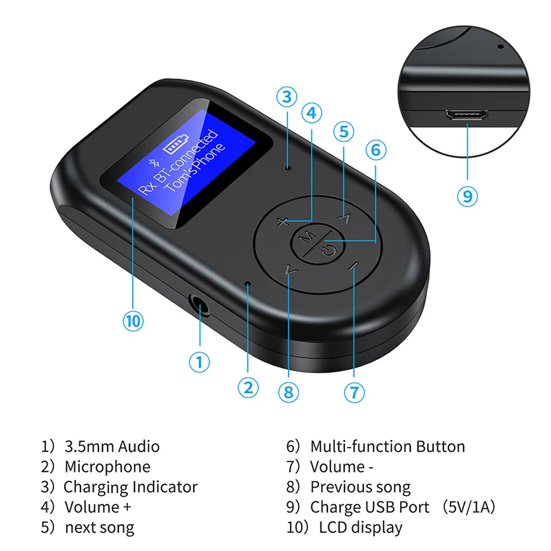 bluetooth transmitter receiver