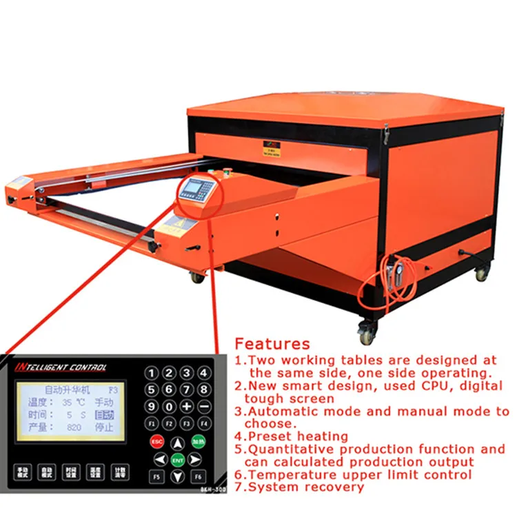 Machine features. Machine features