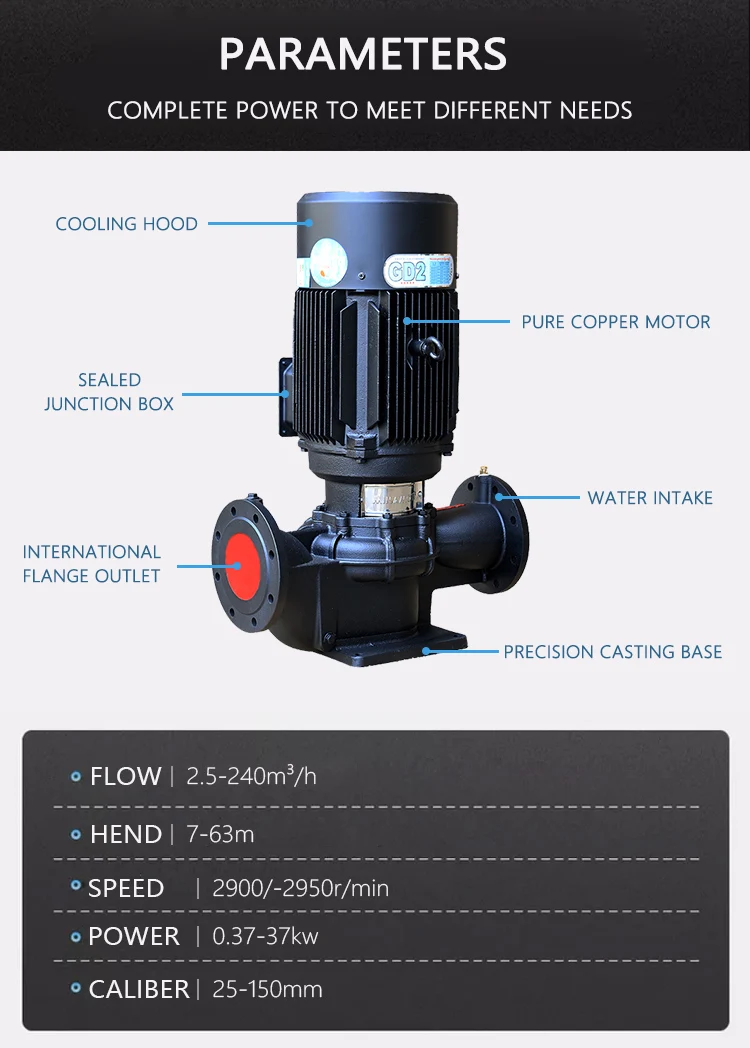 Gd2 Low Noise High Efficiency And Energy Saving Water Pump - Buy ...