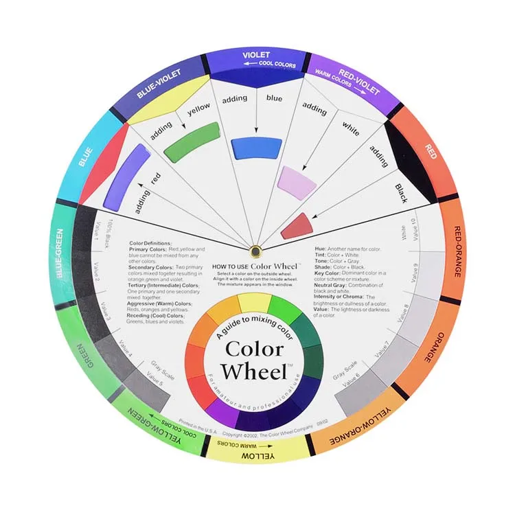 

Paint Mixing Learning Guide Makeup Blending Board Chart Tattoo Pigment Color Mixing Guides Color Wheel