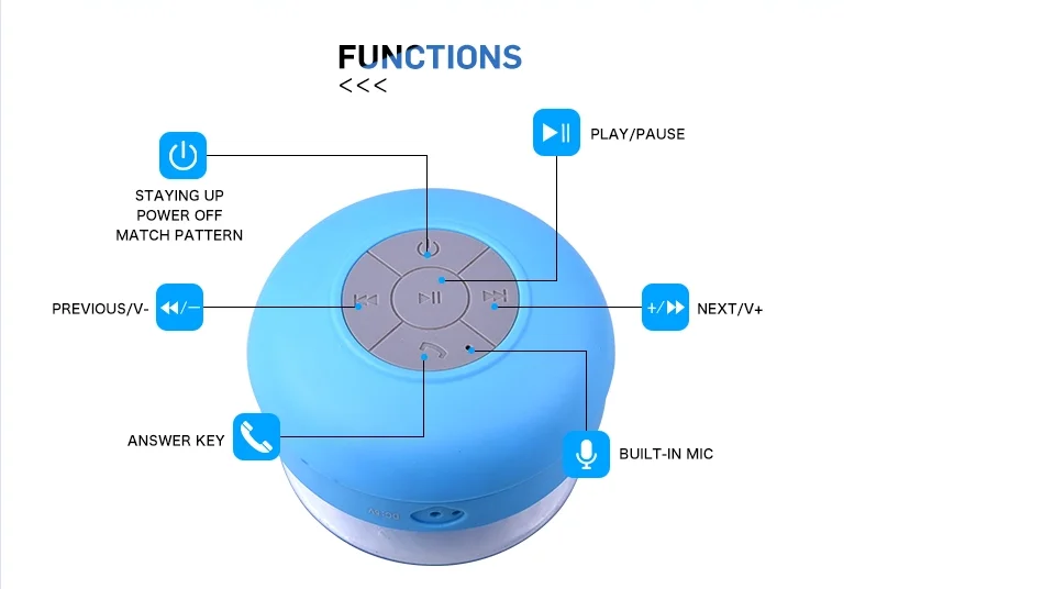 Bodio 2020 best portable waterproof wireless charging BT cute design active speaker - ANKUX.COM