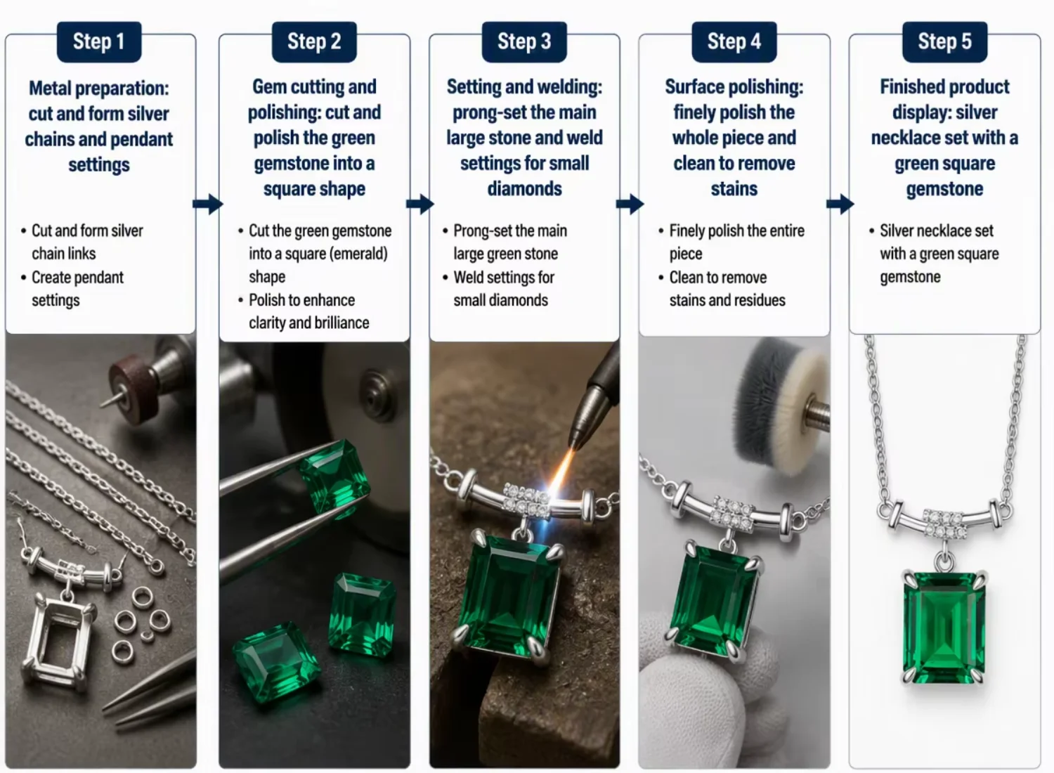 925 Silver Lab Grown Emerald Cut Green Gemstone Pendant with Lab Grown Diamond Pave Bar Luxury Gift for Women