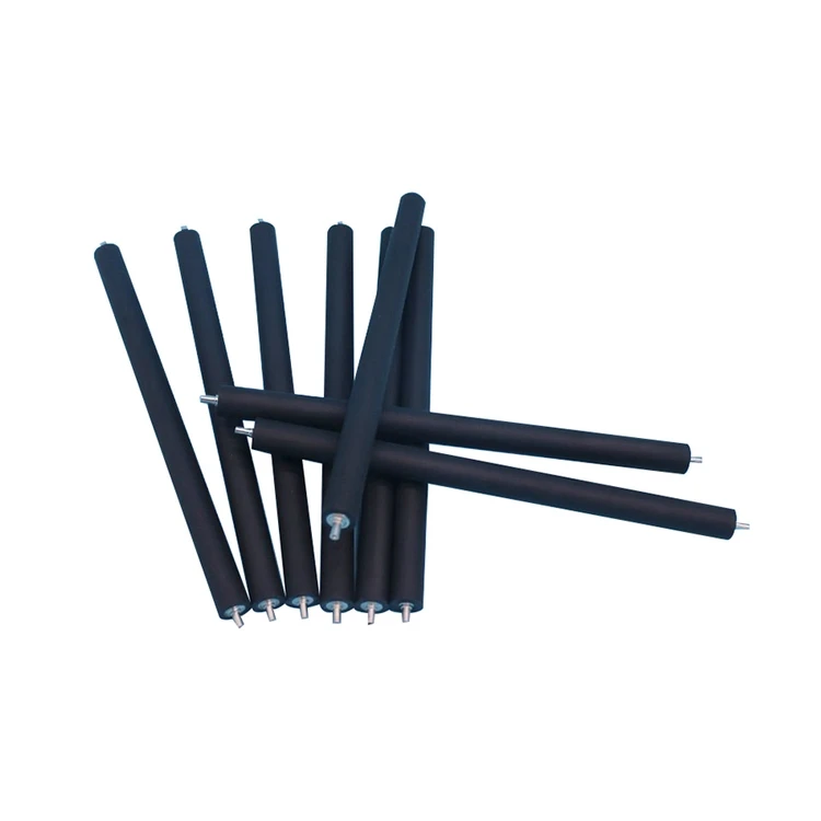 industries in different size