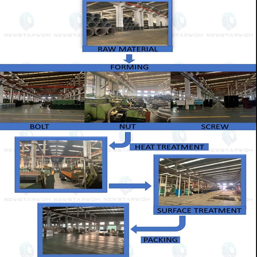gr5 din933 m14 titanium alloy hex bolt